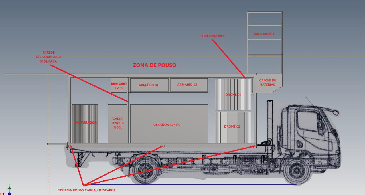 Projeto de engenharia da estrutura Plenus em CAD